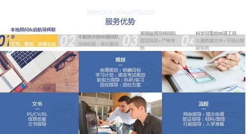 南寧前途出國(guó)美國(guó)研究生啟航計(jì)劃 專業(yè)的出入境中介服務(wù)