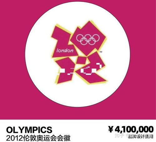 全球最昂貴的10個(gè)品牌標(biāo)識(shí) 信息技術(shù)咨詢行業(yè)的品牌價(jià)值解析